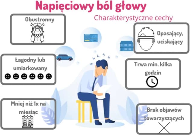 Gdzie boli głowa przy nerwicy? Poznaj objawy i skutki stresu Gdzie boli głowa przy nerwicy? Poznaj objawy i skutki stresu