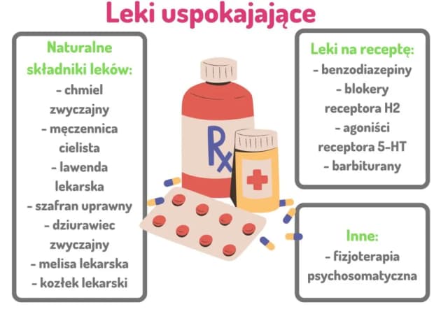 Jakie leki na lęki są najskuteczniejsze i bezpieczne dla zdrowia Jakie leki na lęki są najskuteczniejsze i bezpieczne dla zdrowia
