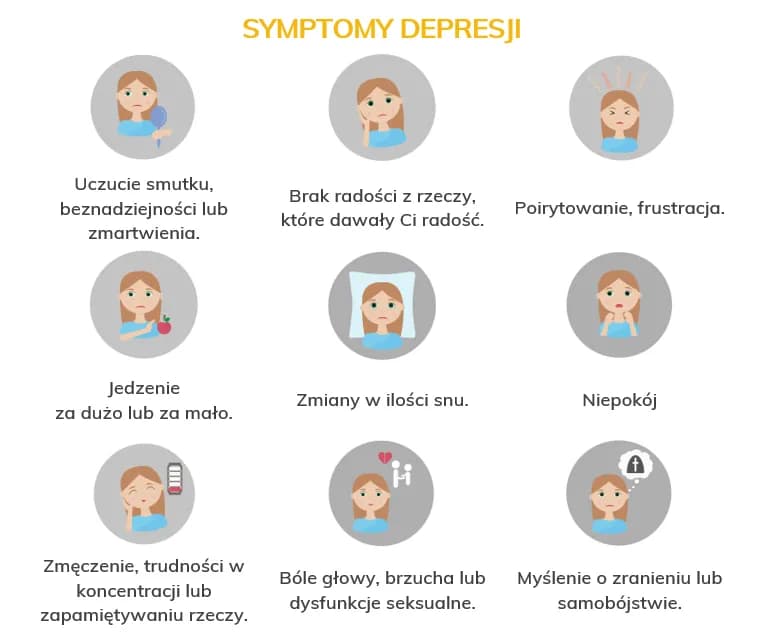Ciężka depresja objawy: jak je rozpoznać i kiedy szukać pomocy Ciężka depresja objawy: jak je rozpoznać i kiedy szukać pomocy