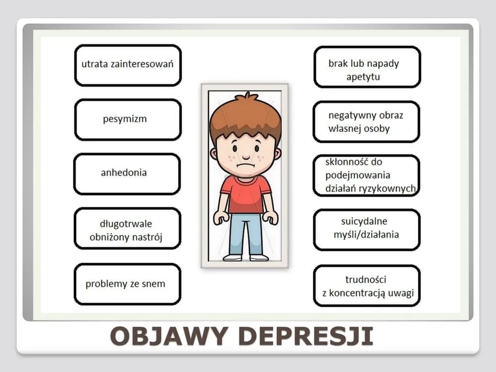 Jak stwierdzić depresję - rozpoznaj objawy i szukaj pomocy Jak stwierdzić depresję - rozpoznaj objawy i szukaj pomocy