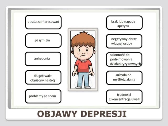 Jak stwierdzić depresję - rozpoznaj objawy i szukaj pomocy Jak stwierdzić depresję - rozpoznaj objawy i szukaj pomocy