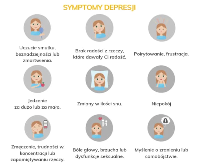Jak się czuje osoba w depresji? Zrozumienie emocji i objawów Jak się czuje osoba w depresji? Zrozumienie emocji i objawów