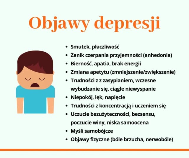 Depresja agitowana objawy: jak je rozpoznać i zrozumieć cierpienie Depresja agitowana objawy: jak je rozpoznać i zrozumieć cierpienie